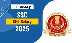 SSC CGL Salary 2025