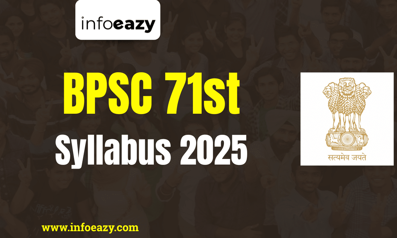 BPSC 71st Syllabus 2025