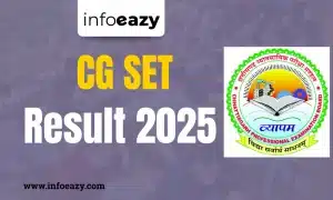 CG SET Result 2025