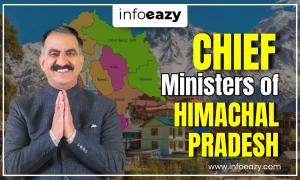 Chief Ministers of Himachal Pradesh