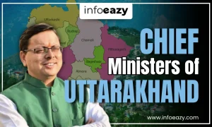 Chief Ministers of Uttarakhand