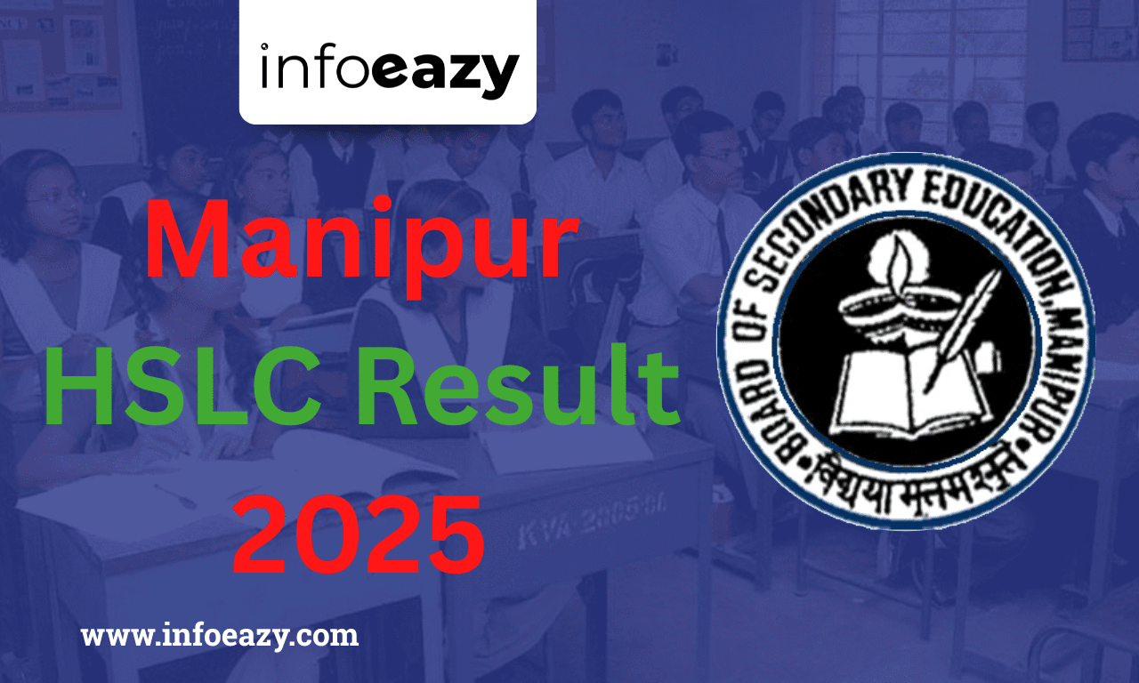 Manipur HSLC Result 2025