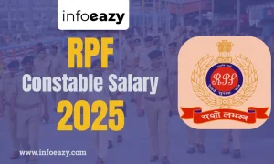 RPF Constable Salary 2025