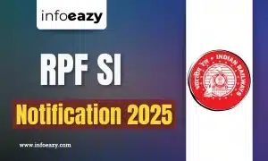 RPF SI Notification 2025