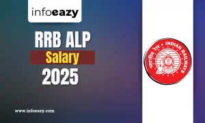 RRB ALP Salary 2025