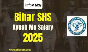 Bihar SHS Ayush MO Salary 2025