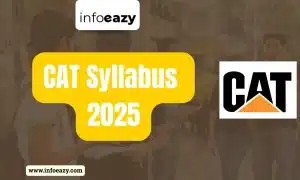 CAT Syllabus 2025, Section-Wise Topics, Weightage & Exam Pattern