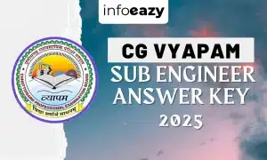CG Vyapam Sub Engineer Answer Key 2025