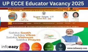 UP ECCE Educator Vacancy 2025