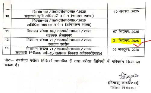 UKSSSC Exam Date Notice