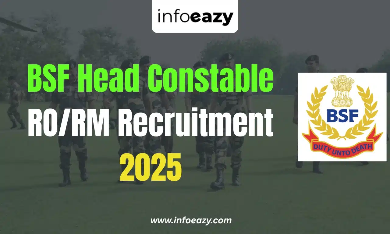 BSF Head Constable RO/RM Recruitment 2025