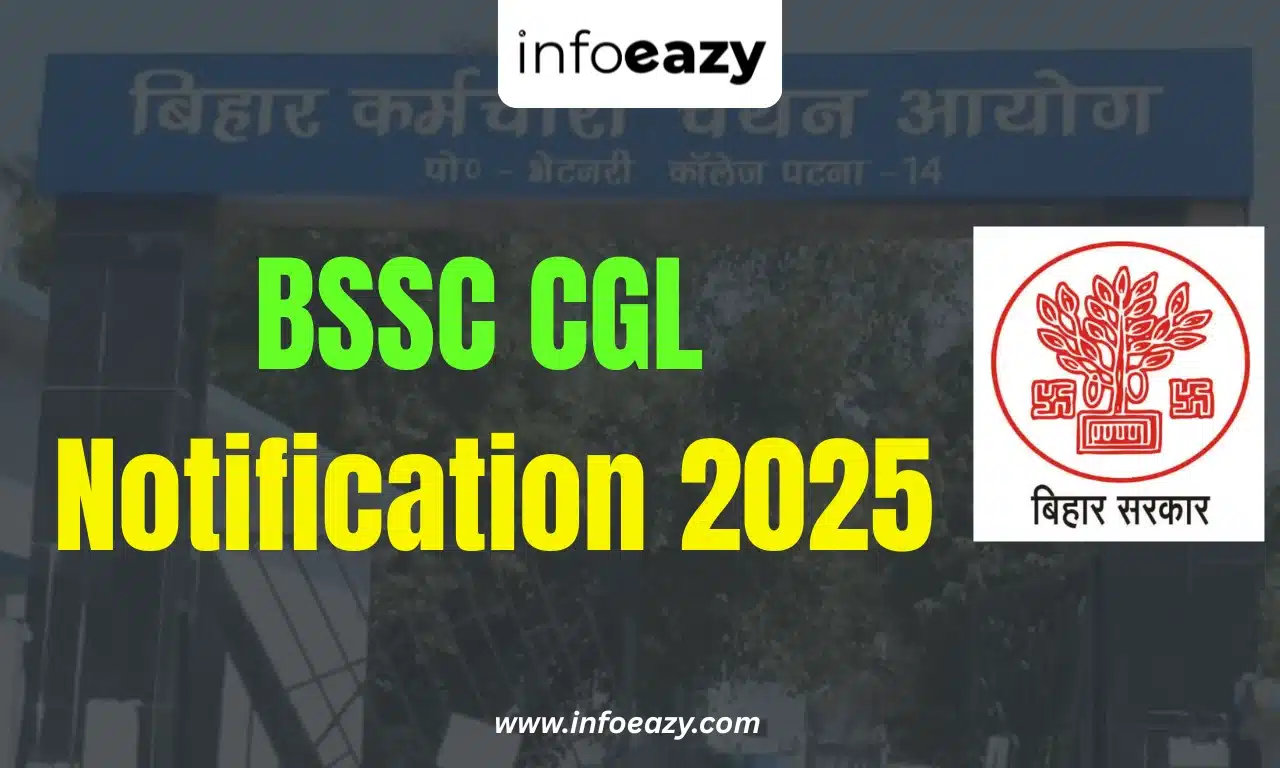BSSC CGL Notification 2025