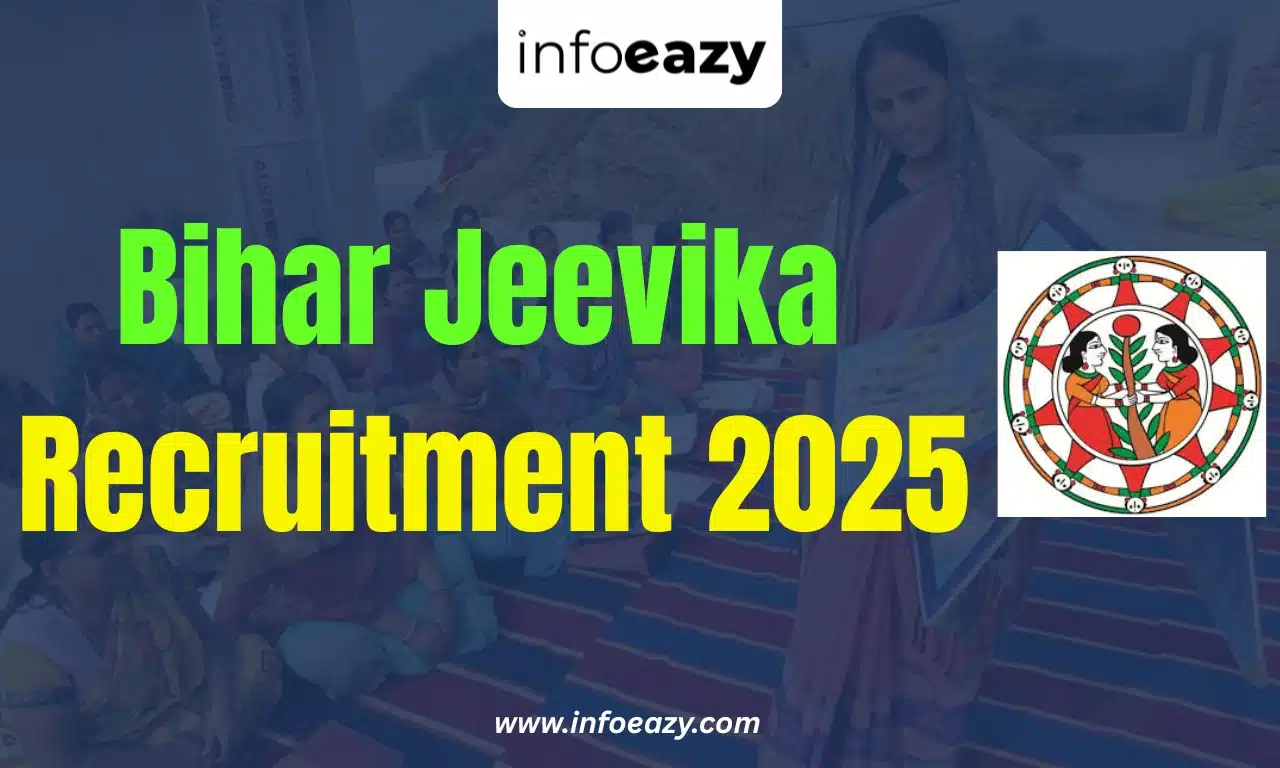 Bihar Jeevika Recruitment 2025