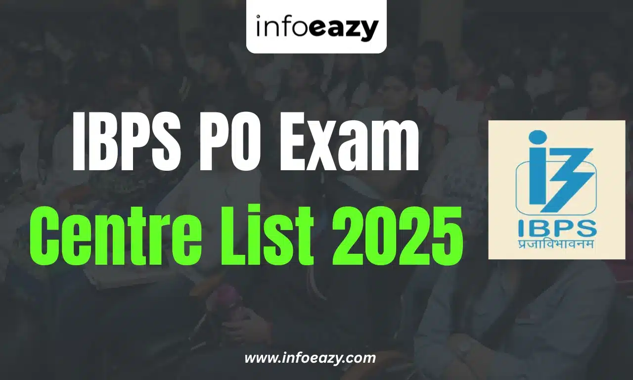 IBPS PO Exam Centre List 2025