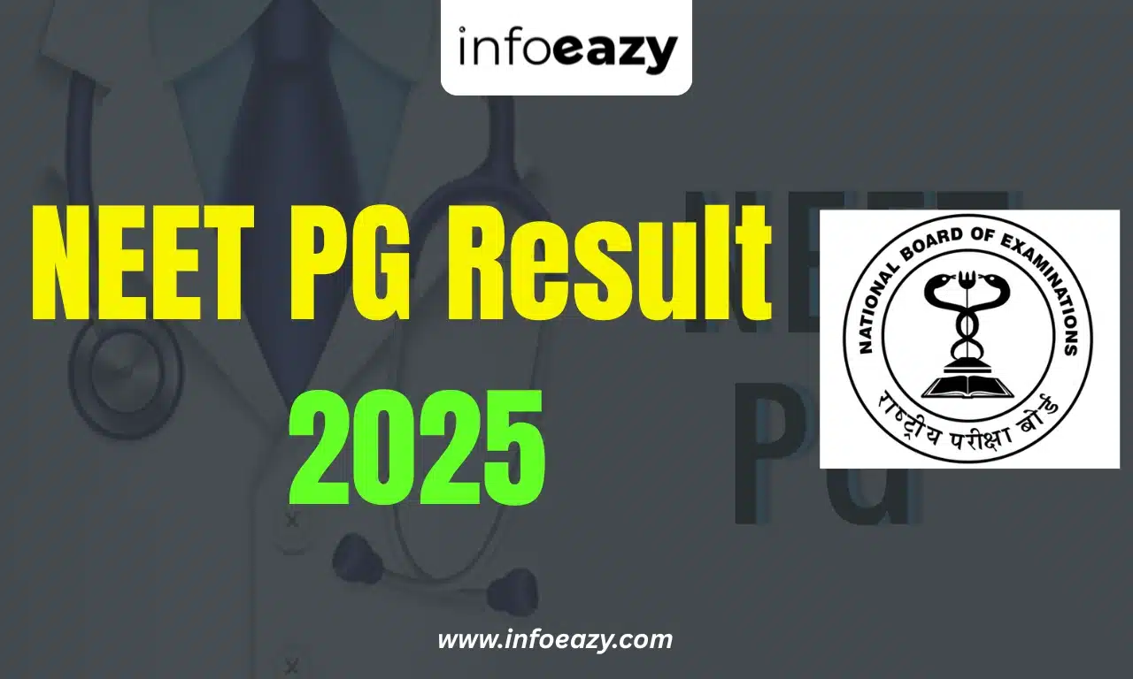 NEET PG Result 2025