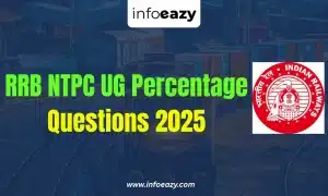 RRB NTPC UG Percentage Questions 2025