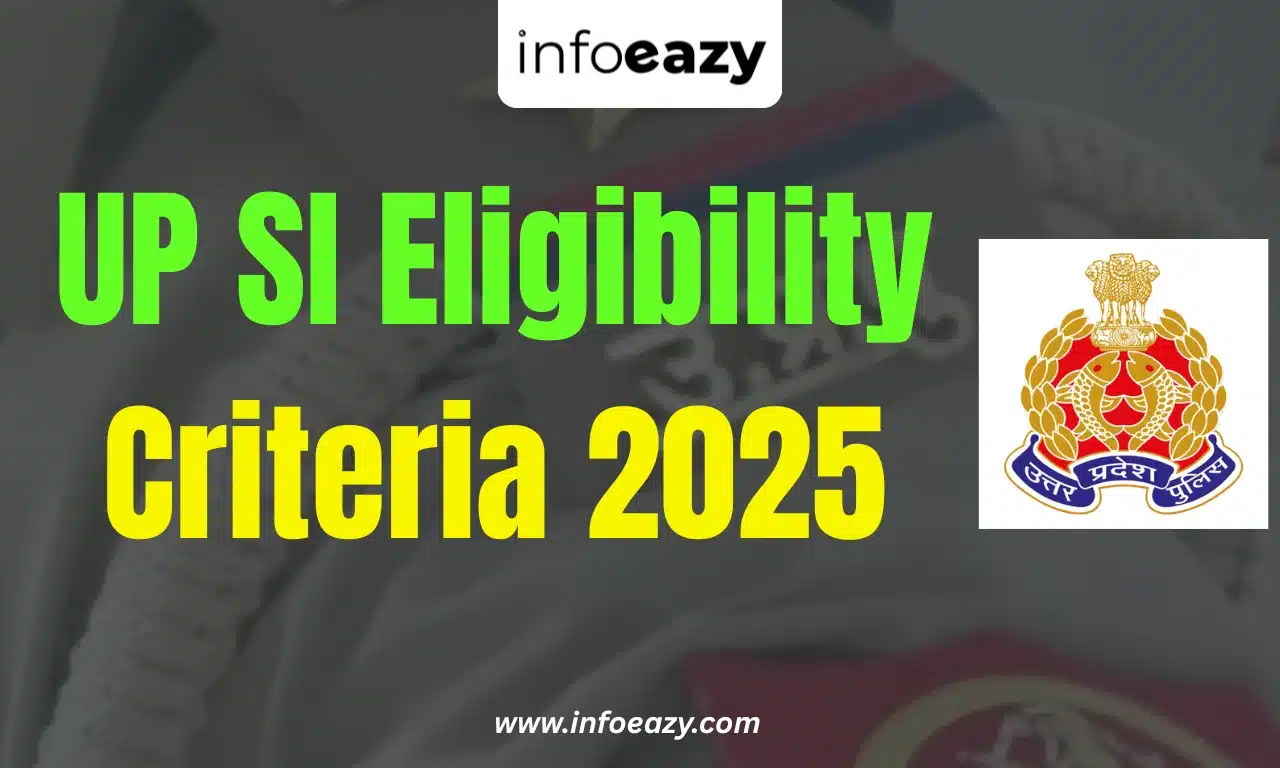 UP SI Eligibility Criteria 2025
