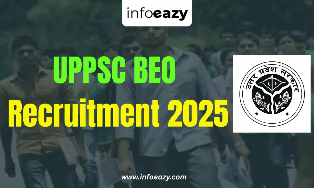 UPPSC BEO Recruitment 2025
