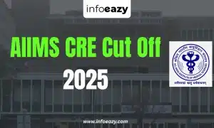 AIIMS CRE Cut Off 2025