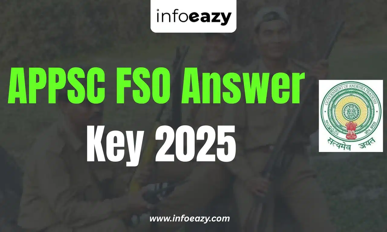APPSC FSO Answer Key 2025