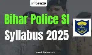 Bihar Police SI Syllabus 2025