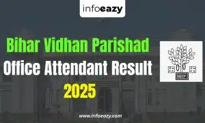 Bihar Vidhan Parishad Office Attendant Result 2025