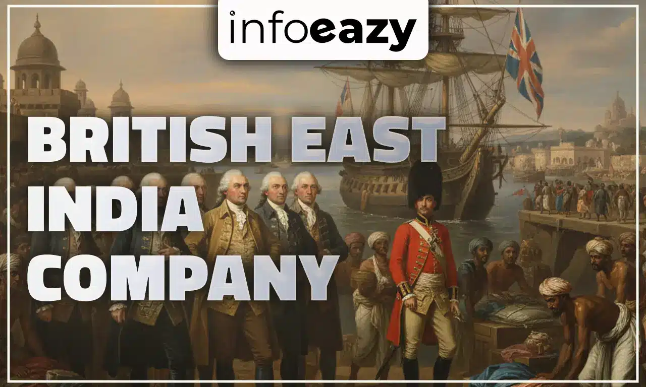 British East India Company