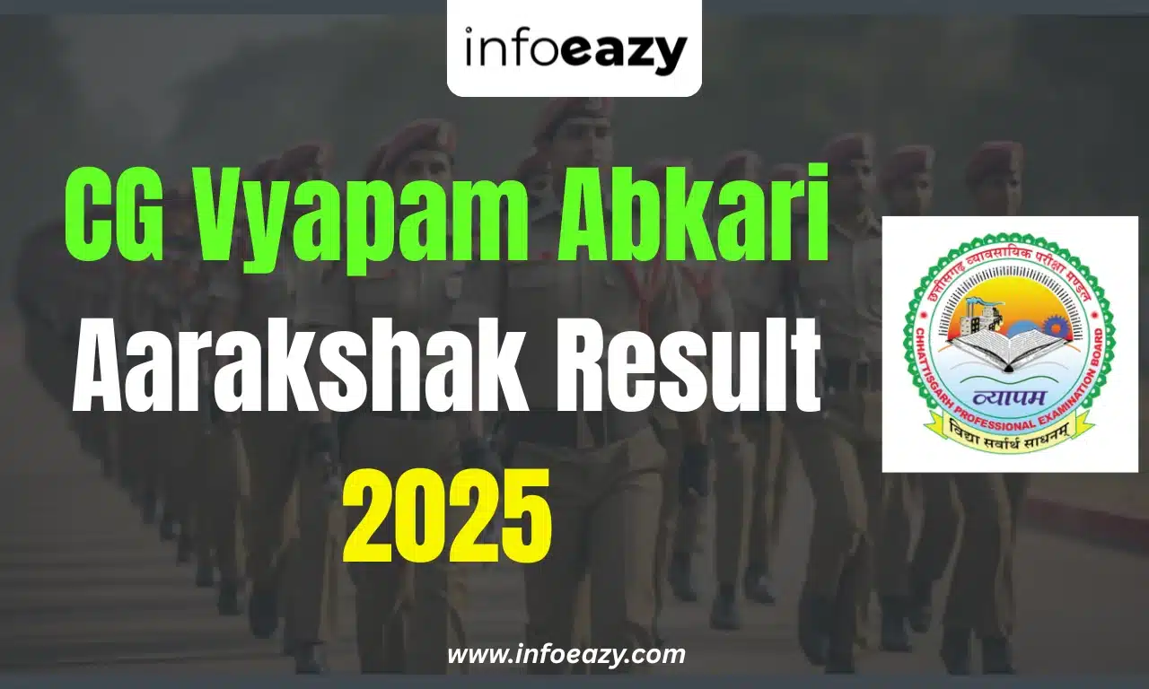 CG Vyapam Abkari Aarakshak Result 2025