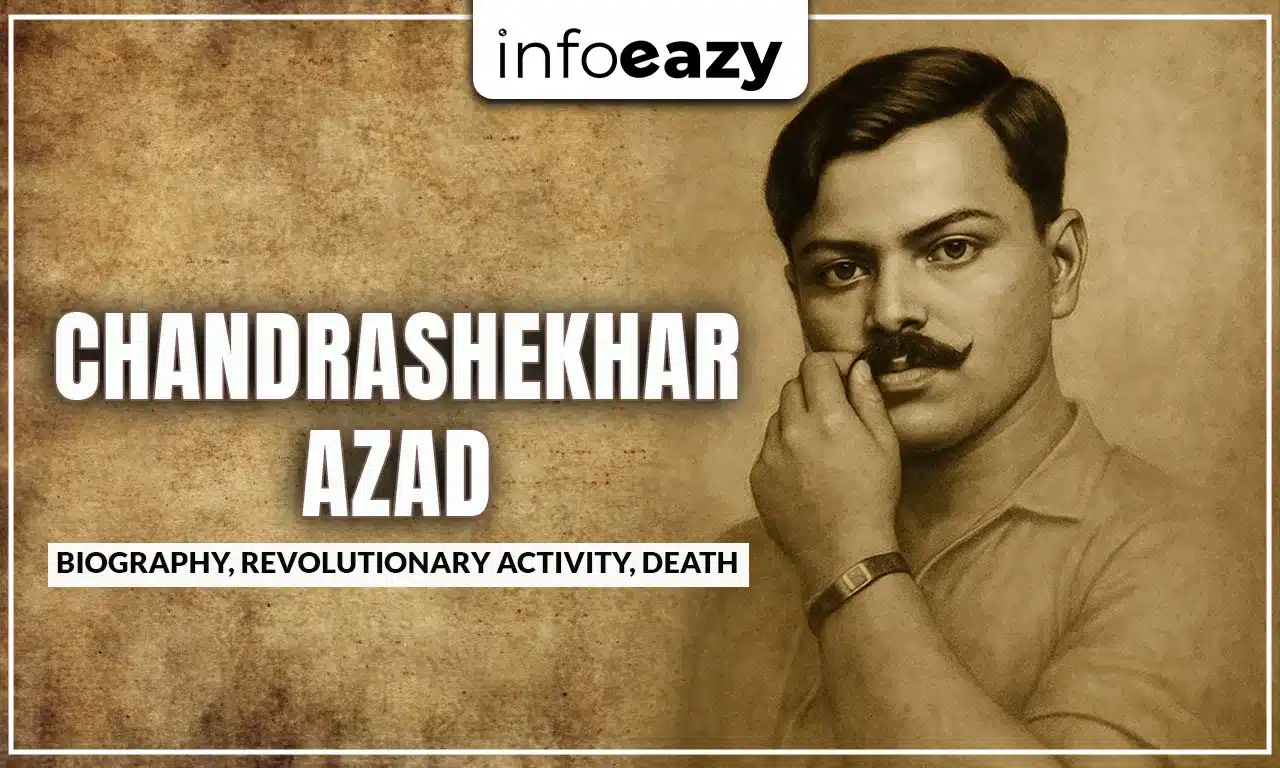 Chandrashekhar Azad