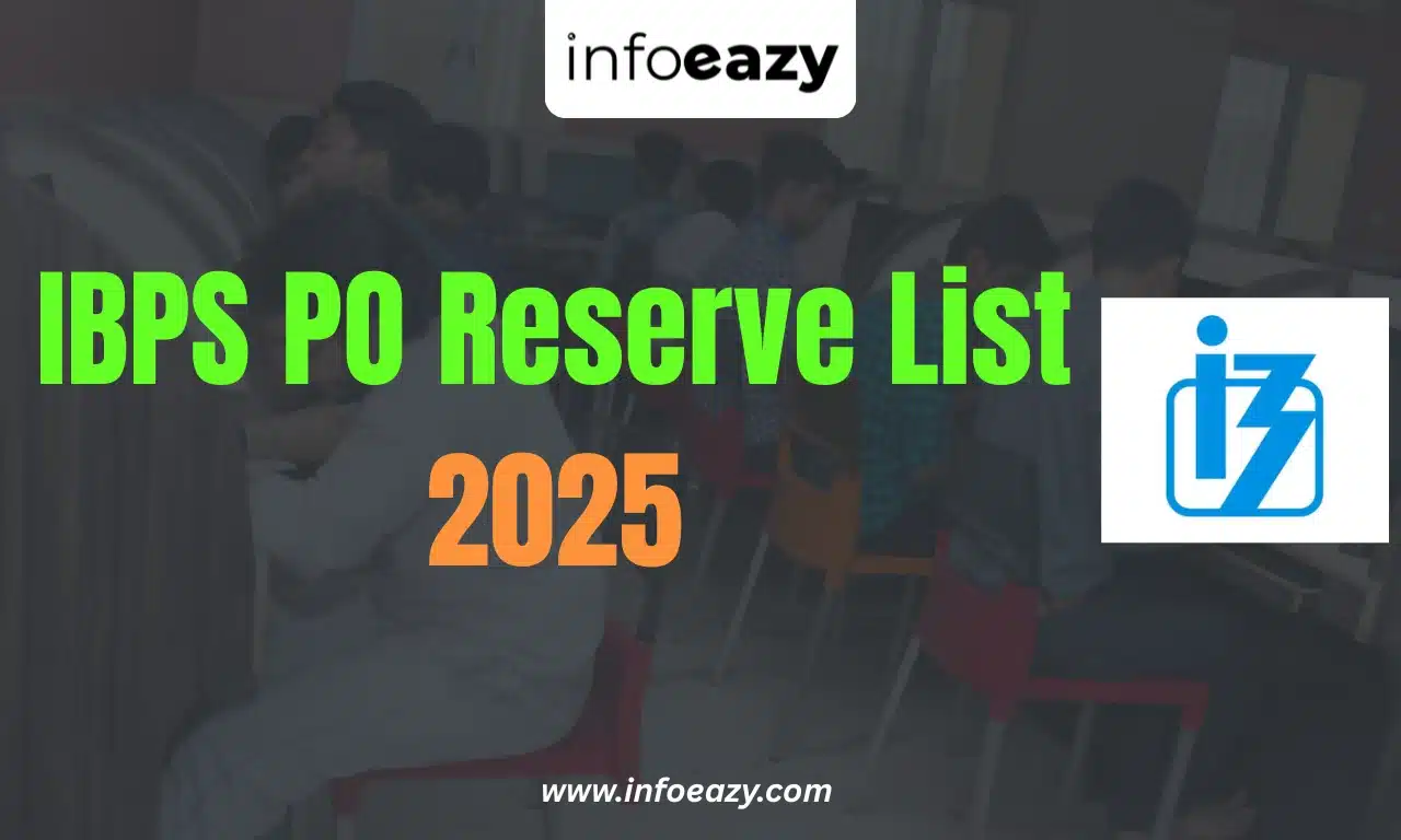 IBPS PO Reserve List 2025