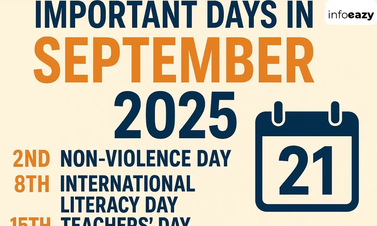 Important Days in September 2025