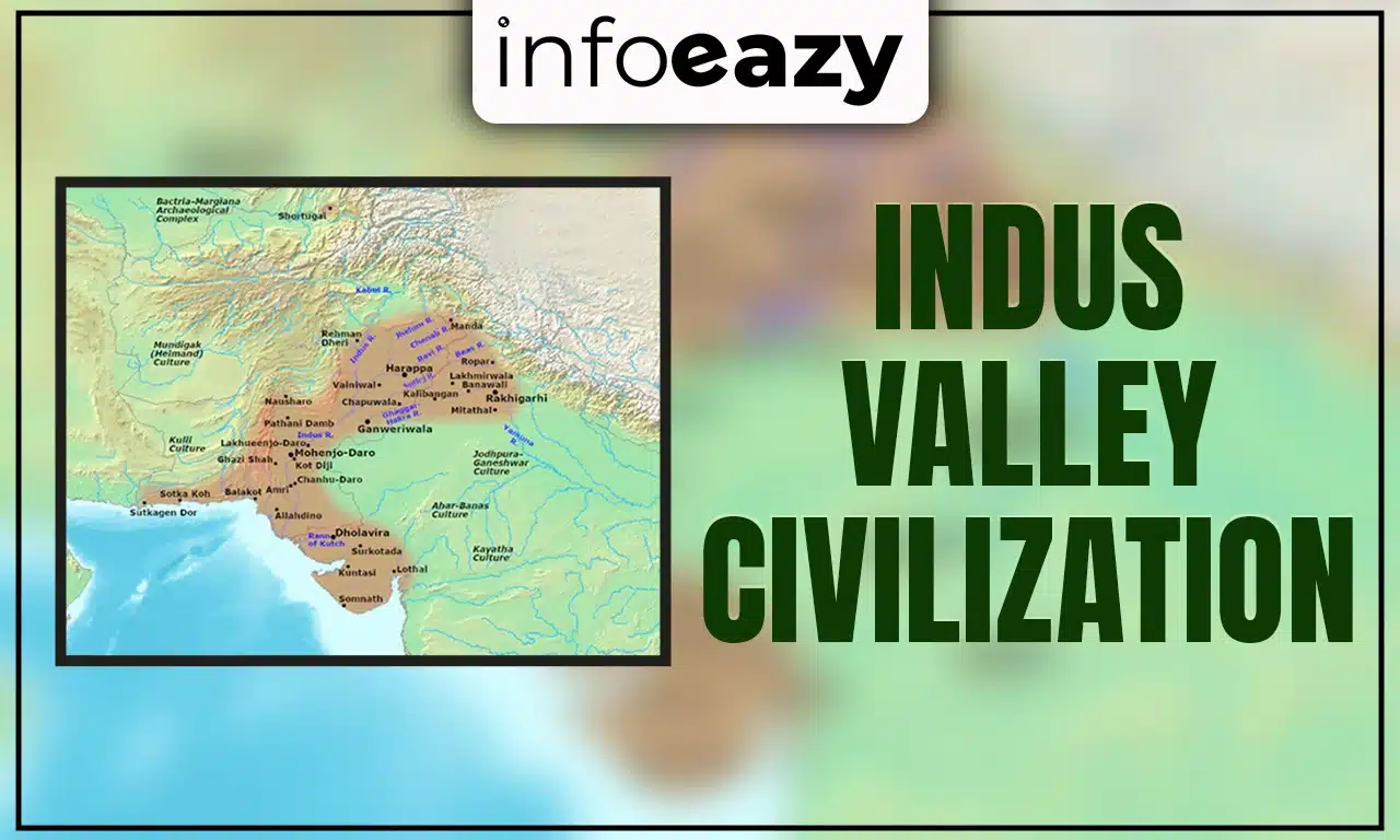 Indus Valley Civilization