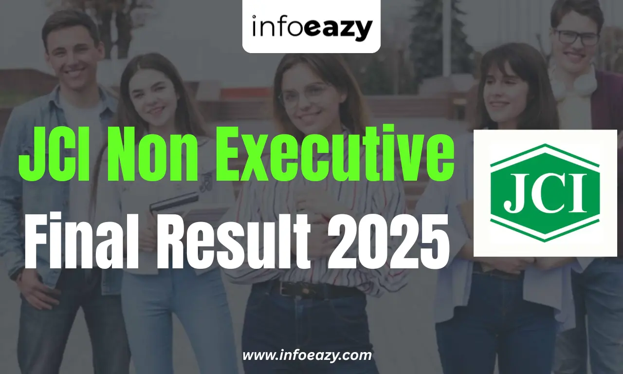 JCI Non Executive Final Result 2025