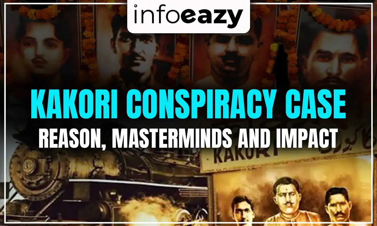 Kakori Conspiracy Case, Reason, Masterminds and Impact