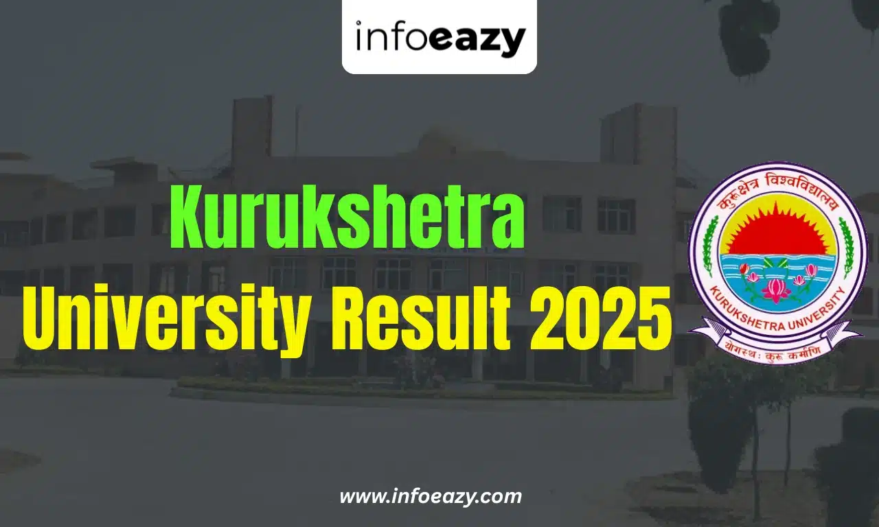 Kurukshetra University Result 2025