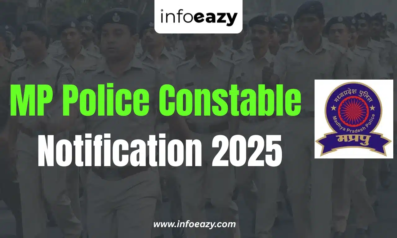 MP Police Constable Recruitment 2025