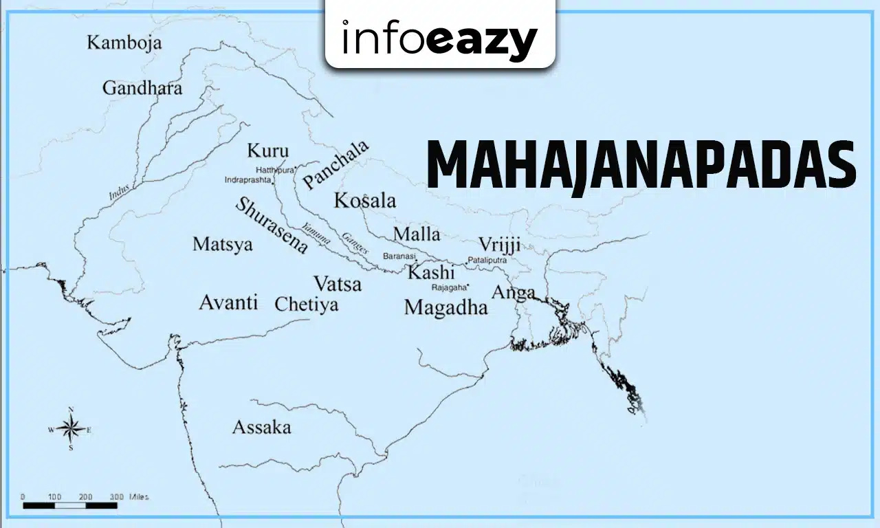 Mahajanapadas