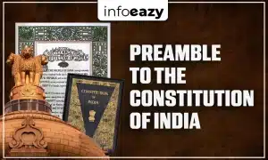 Preamble to the Constitution of India