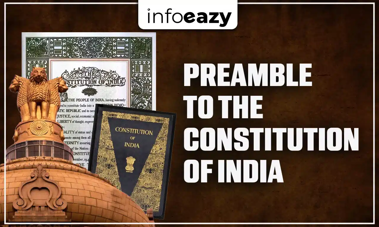 Preamble to the Constitution of India