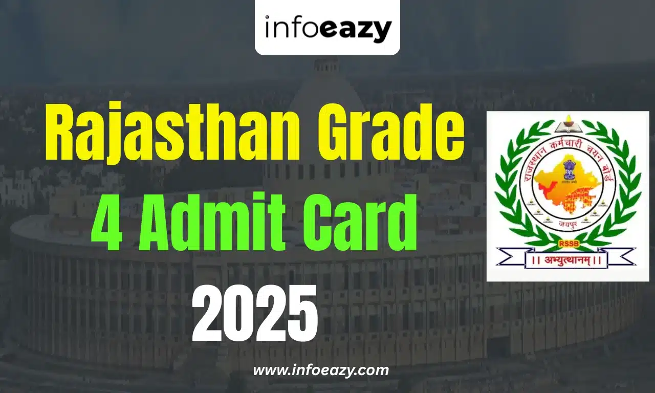 Rajasthan Grade 4 Admit Card 2025