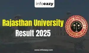 Rajasthan University Result 2025