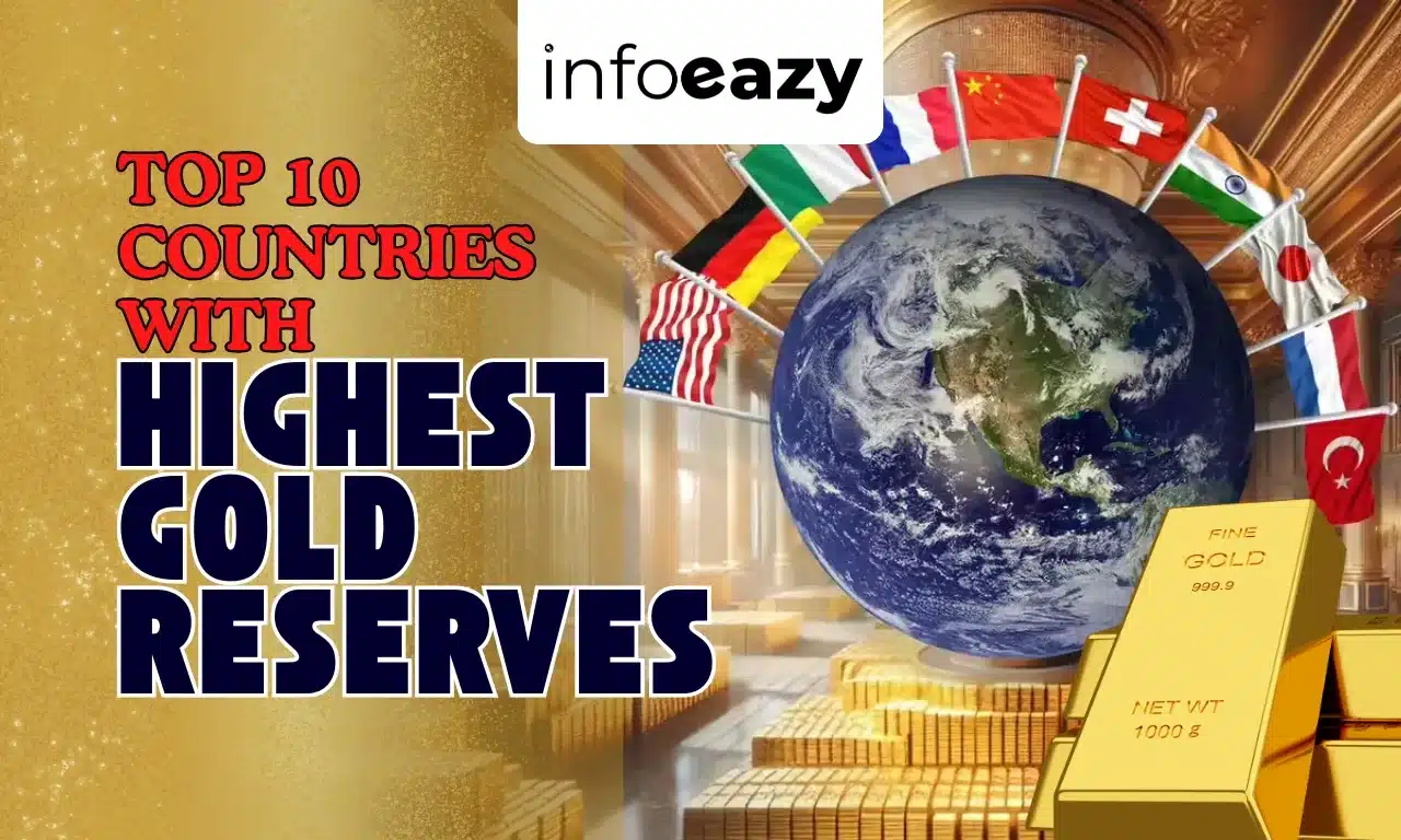 Top 10 Countries with Highest Gold Reserves 2025