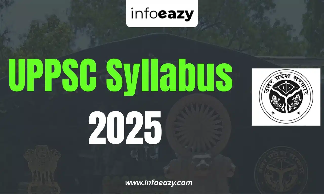 UPPSC Syllabus 2025