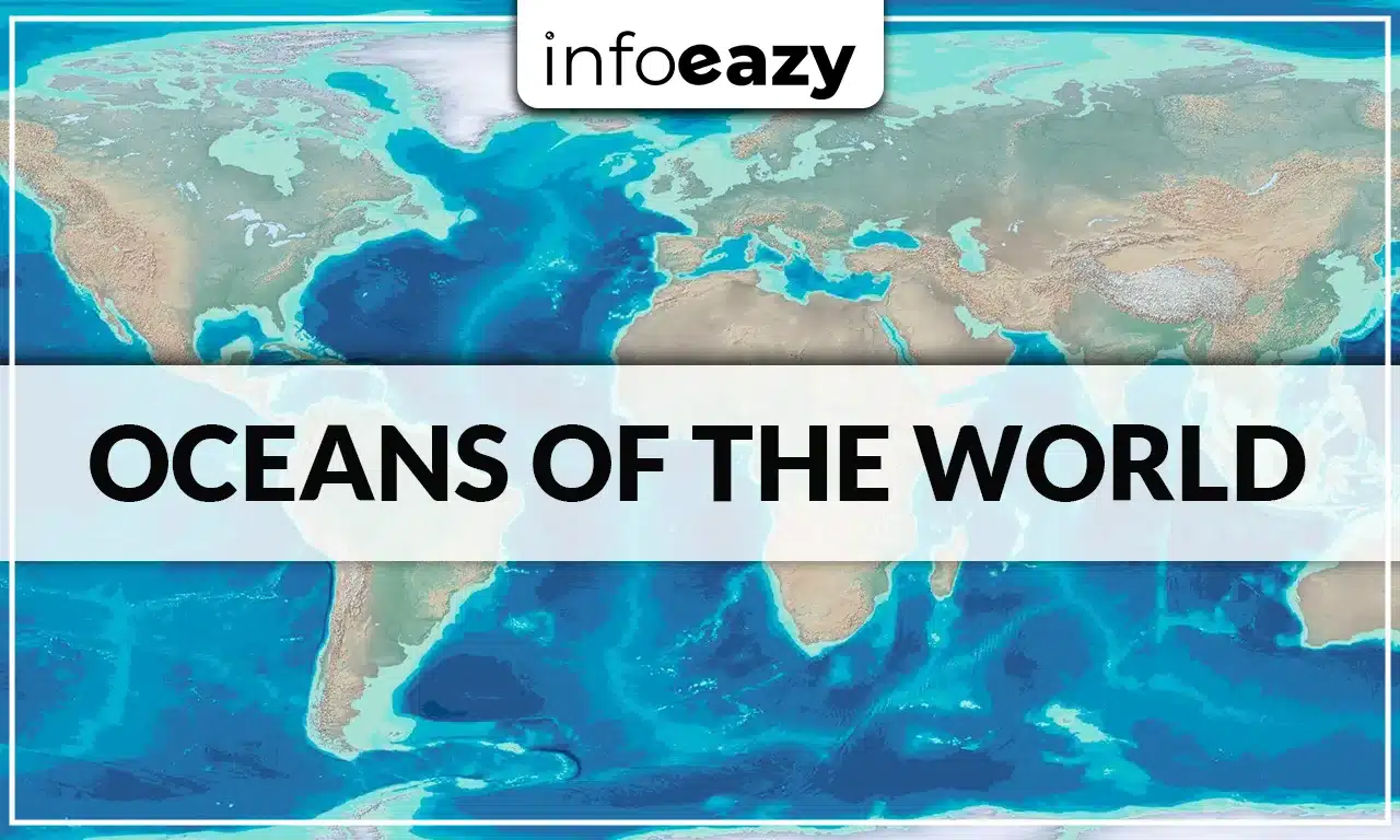 Oceans in the World