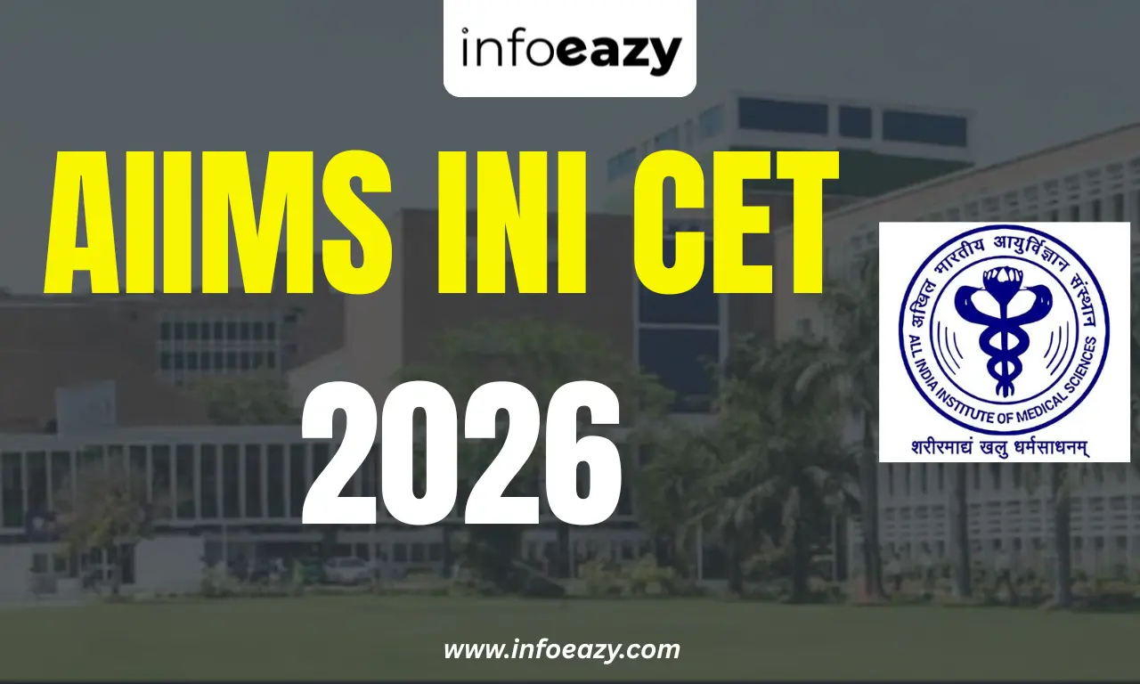 AIIMS INI CET 2026