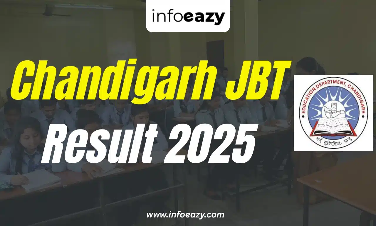 Chandigarh JBT Result 2025