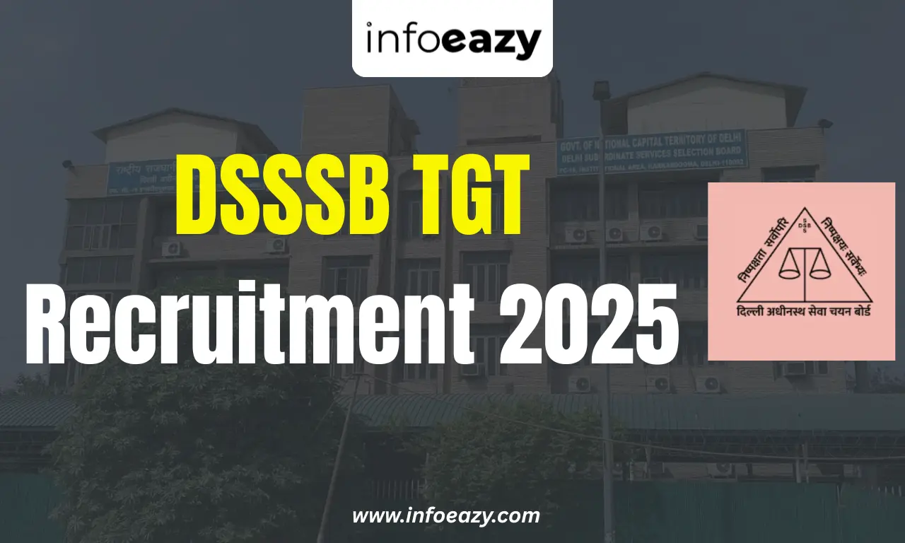 DSSSB TGT Recruitment 2025