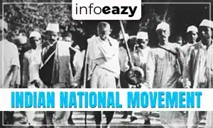 Indian National Movement 1857-1947, History, Phases, and Significance