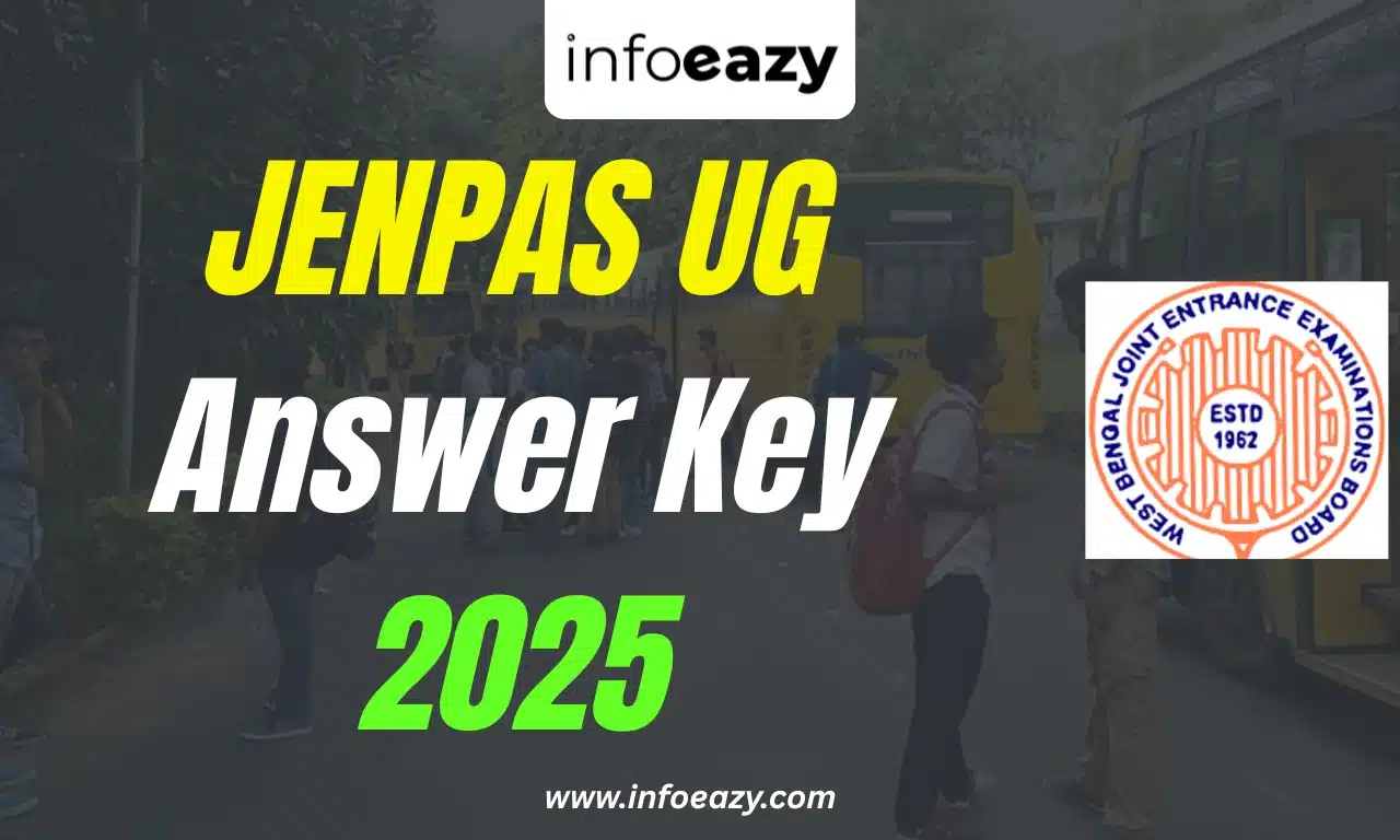 JENPAS UG Answer Key 2025