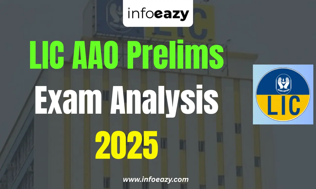 LIC AAO Prelims Exam Analysis 2025